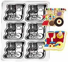 Mini Locomotive Train Pan