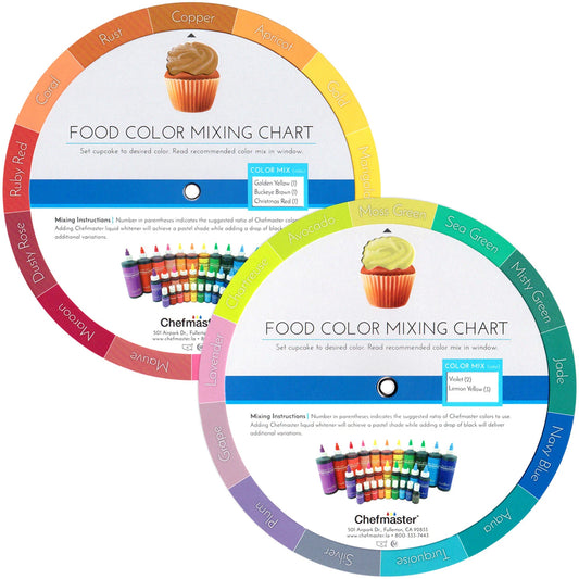 Chefmaster Color Mixing Wheel